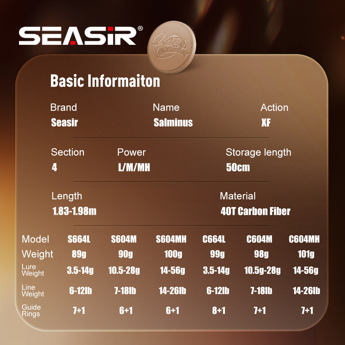 Seasir Salminus XF M/MH Spinin - Kastking Reel Zephyr review and price