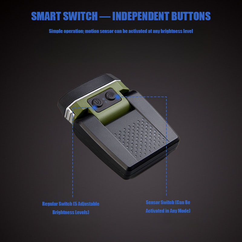 VOLODYMYR Intelligent Inductio - Fishing Hat review and price